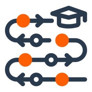 Develop with Dan Website Integration Moodle LMS E-Learning Charity